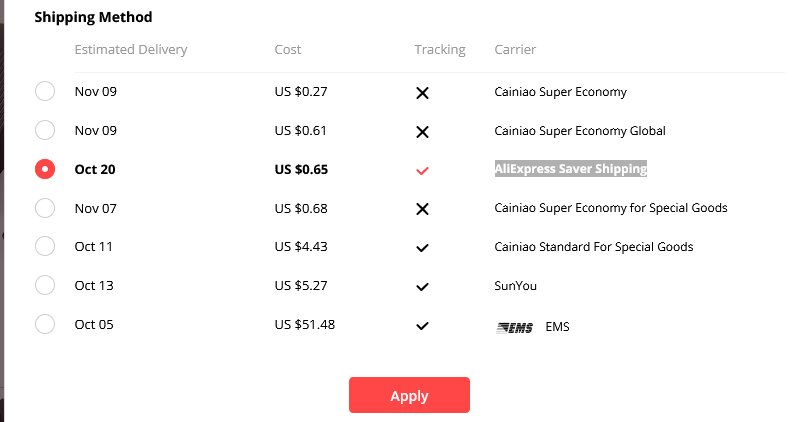 AliExpress Saver Shipping: What does it mean?