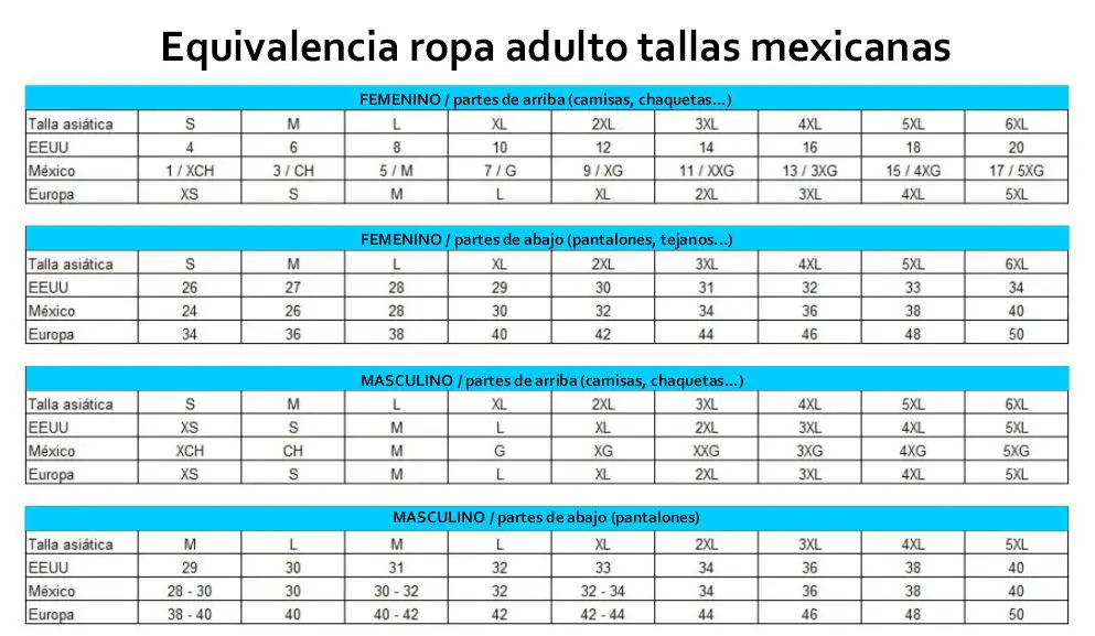 Equivalencias tallas Chinas a Mexicanas - AliExpress 2023